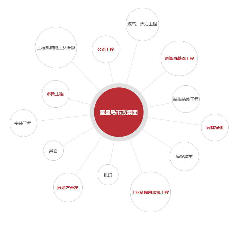 人生就是博_首页入口